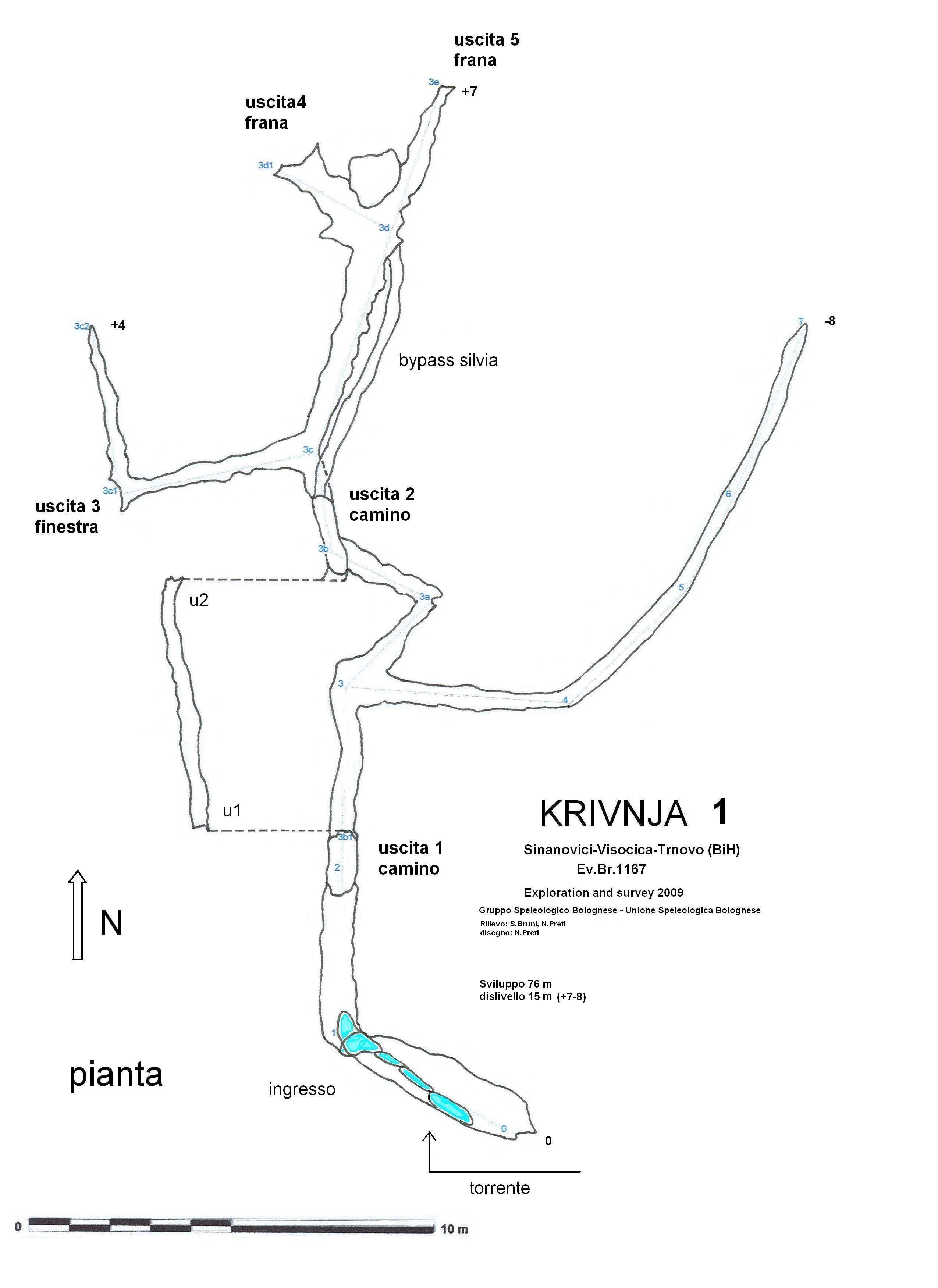 Object plan