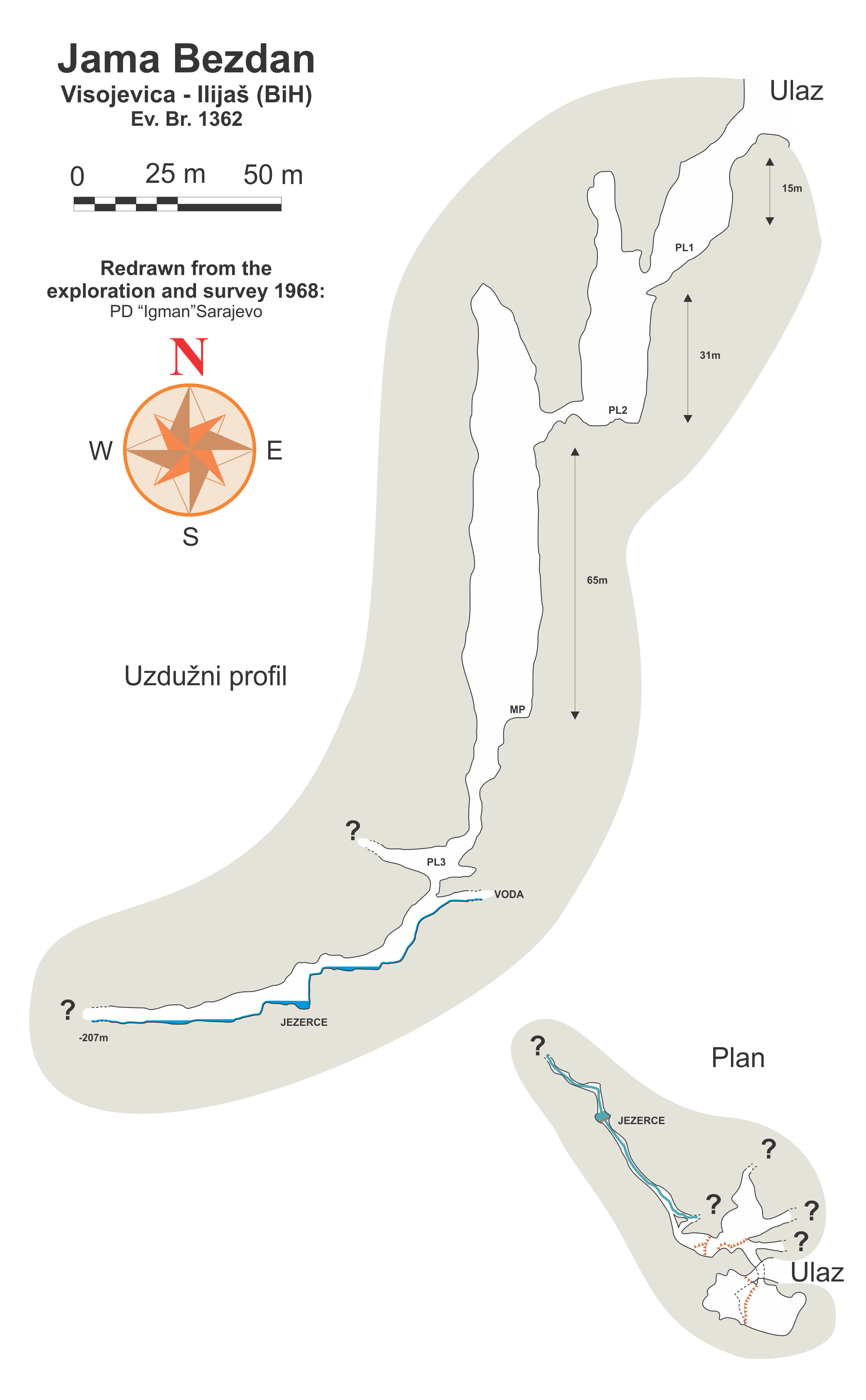 Object plan