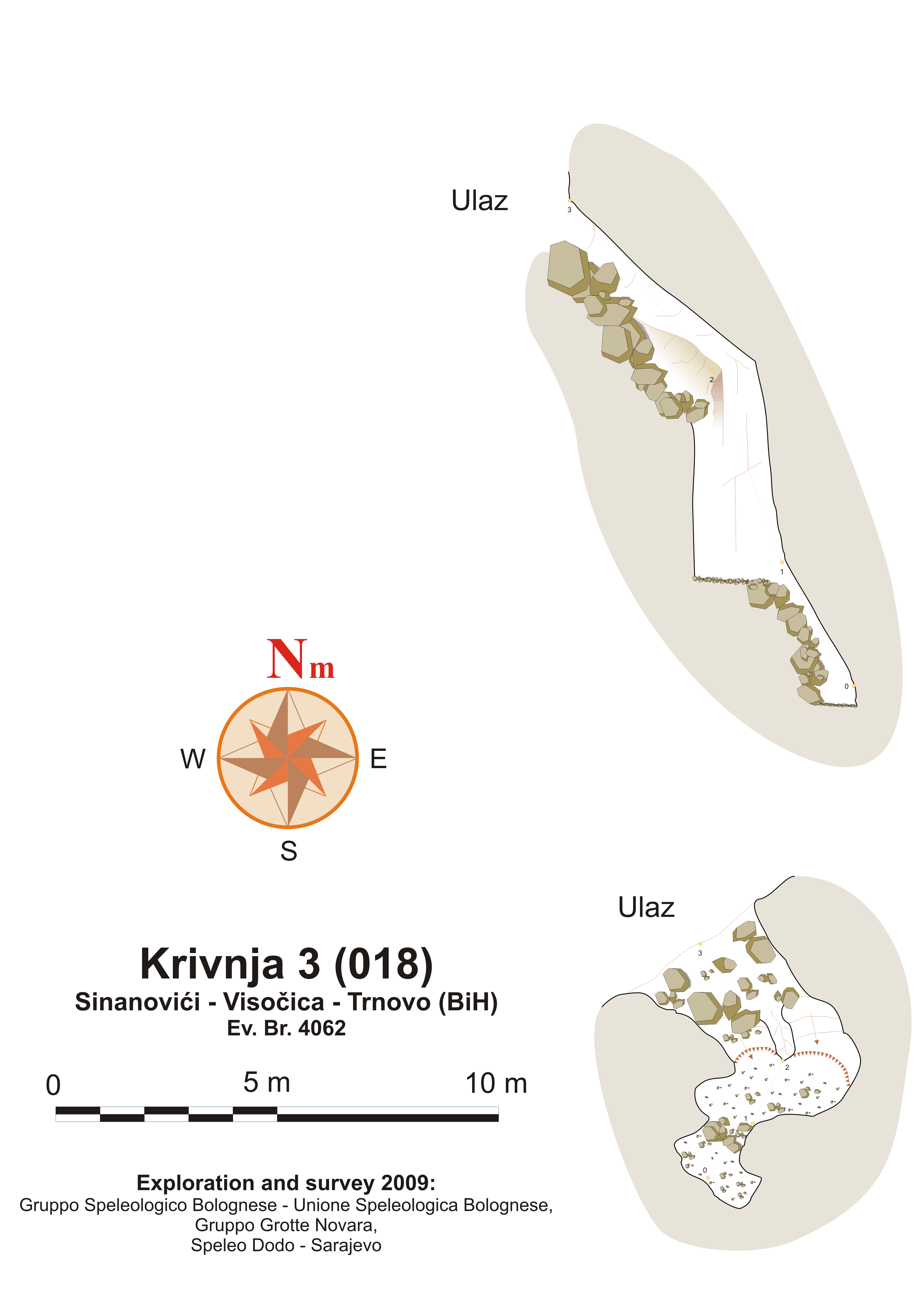 Object plan