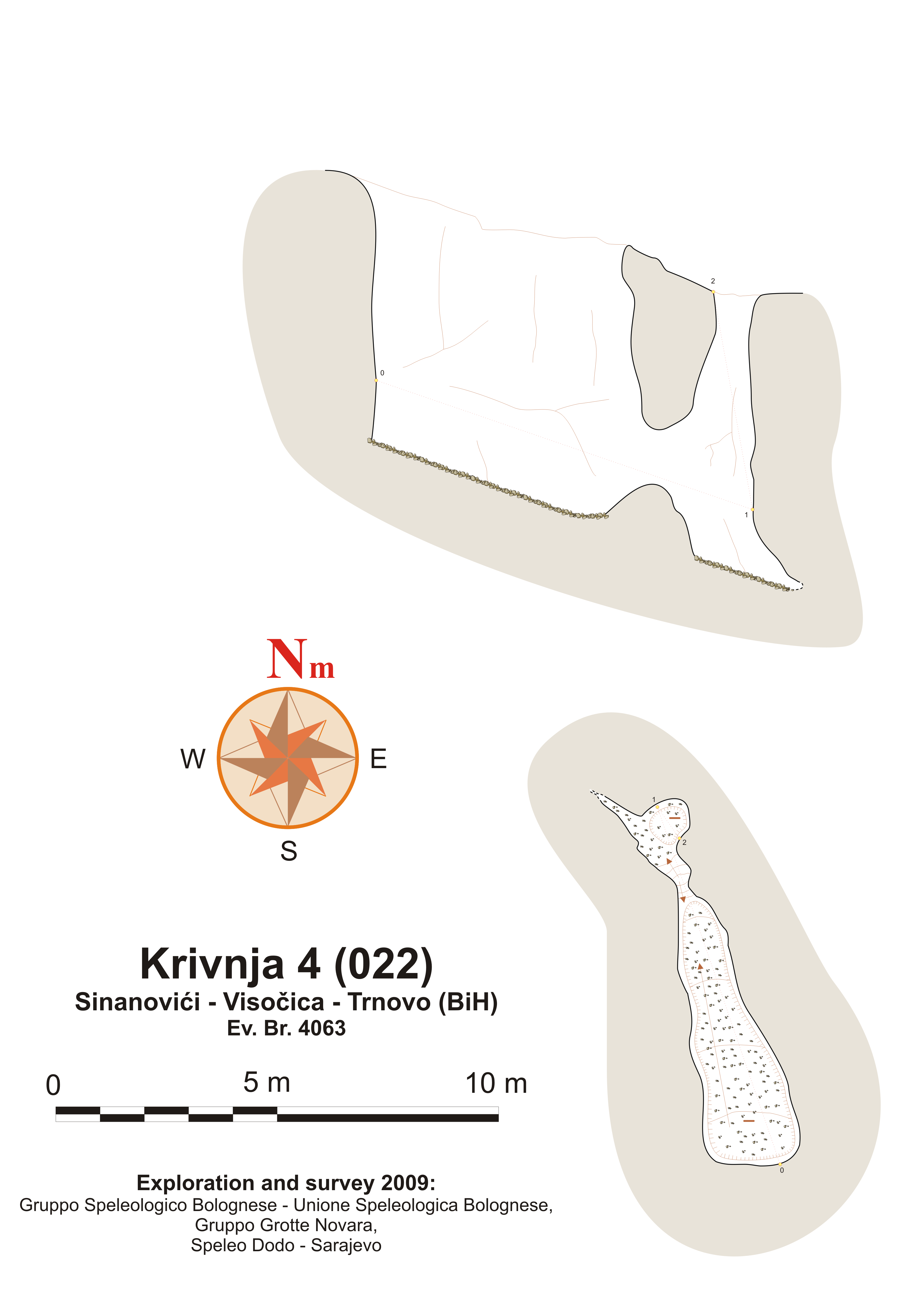 Object plan