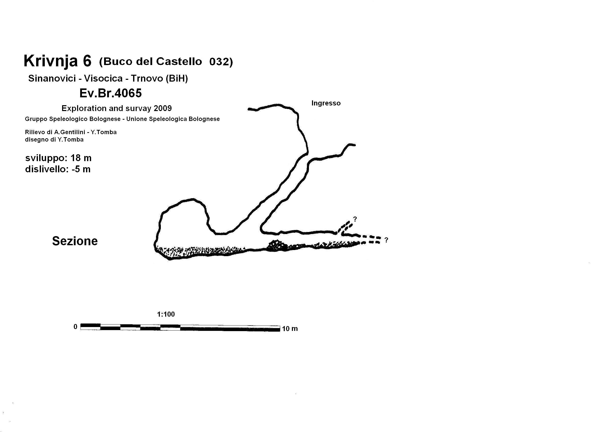 Object plan