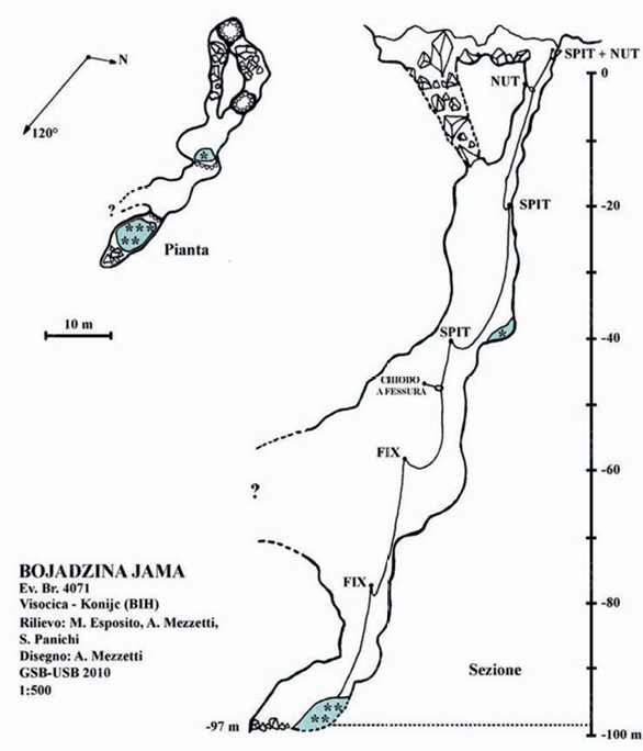 Bojadzina jama