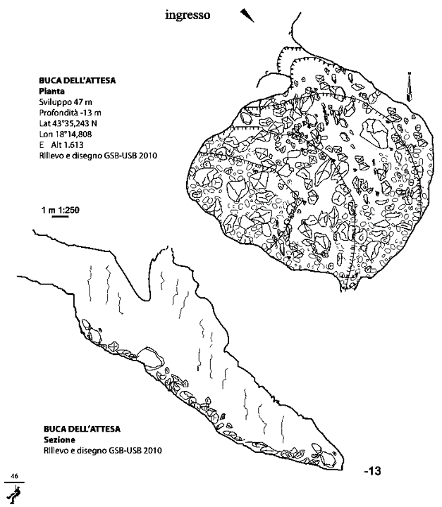 Object plan