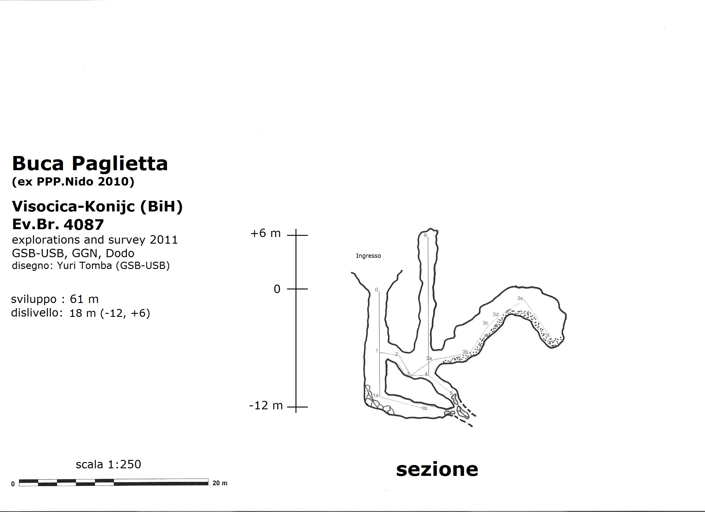 Object plan