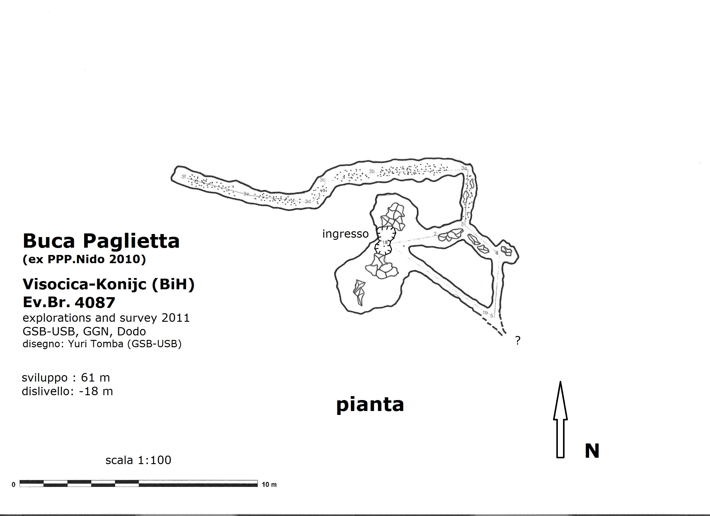 Object plan