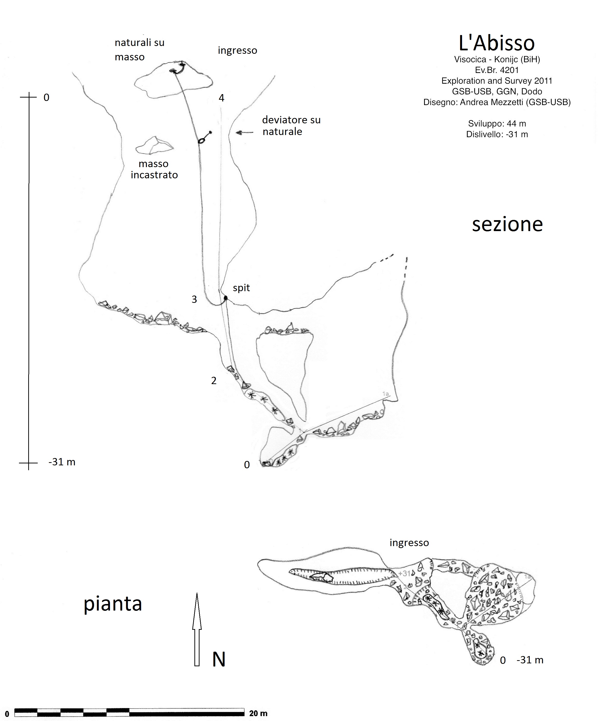 Object plan